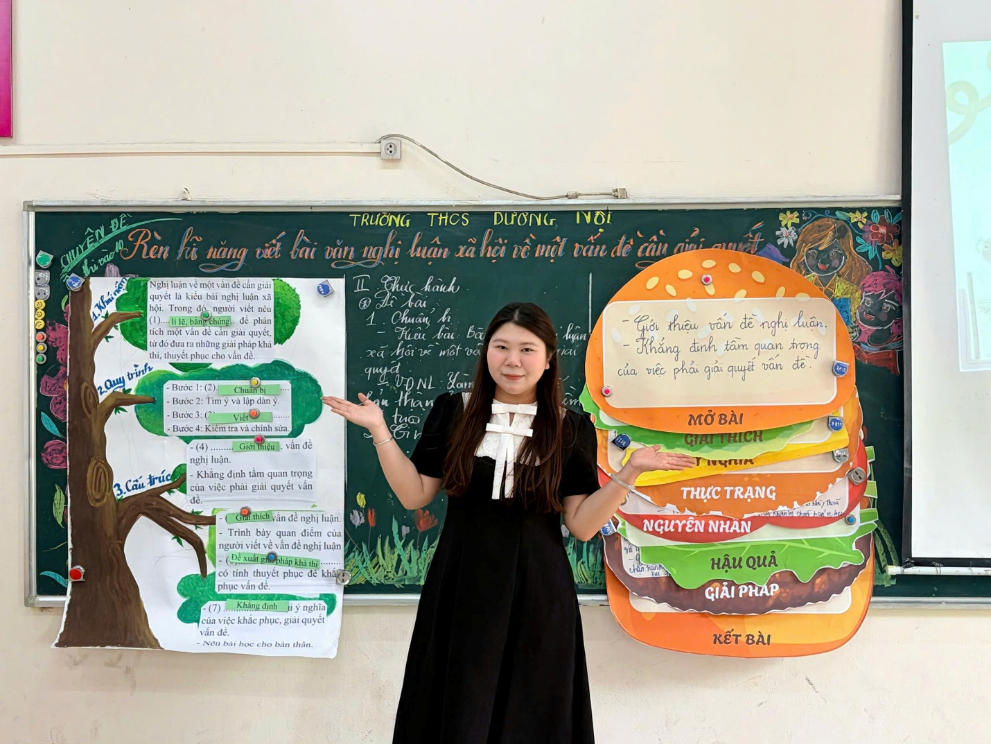 CHUYÊN ĐỀ ÔN THI VÀO LỚP 10 MÔN NGỮ VĂN